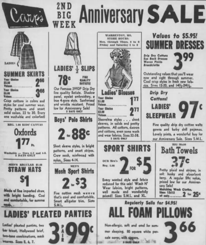 Newspaper ad for Carp's 2nd Big Week Anniversary Sale in Warrenton, Missouri, listing summer skirts at .66 and .66, summer dresses at .99, ladies' blouses, boys' polo shirts, straw hats and other clothing.